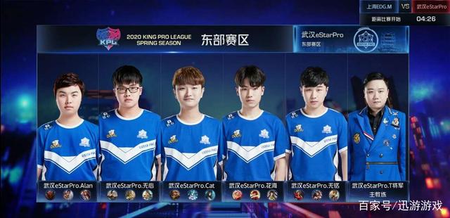 挑战和成就 挑战和成就