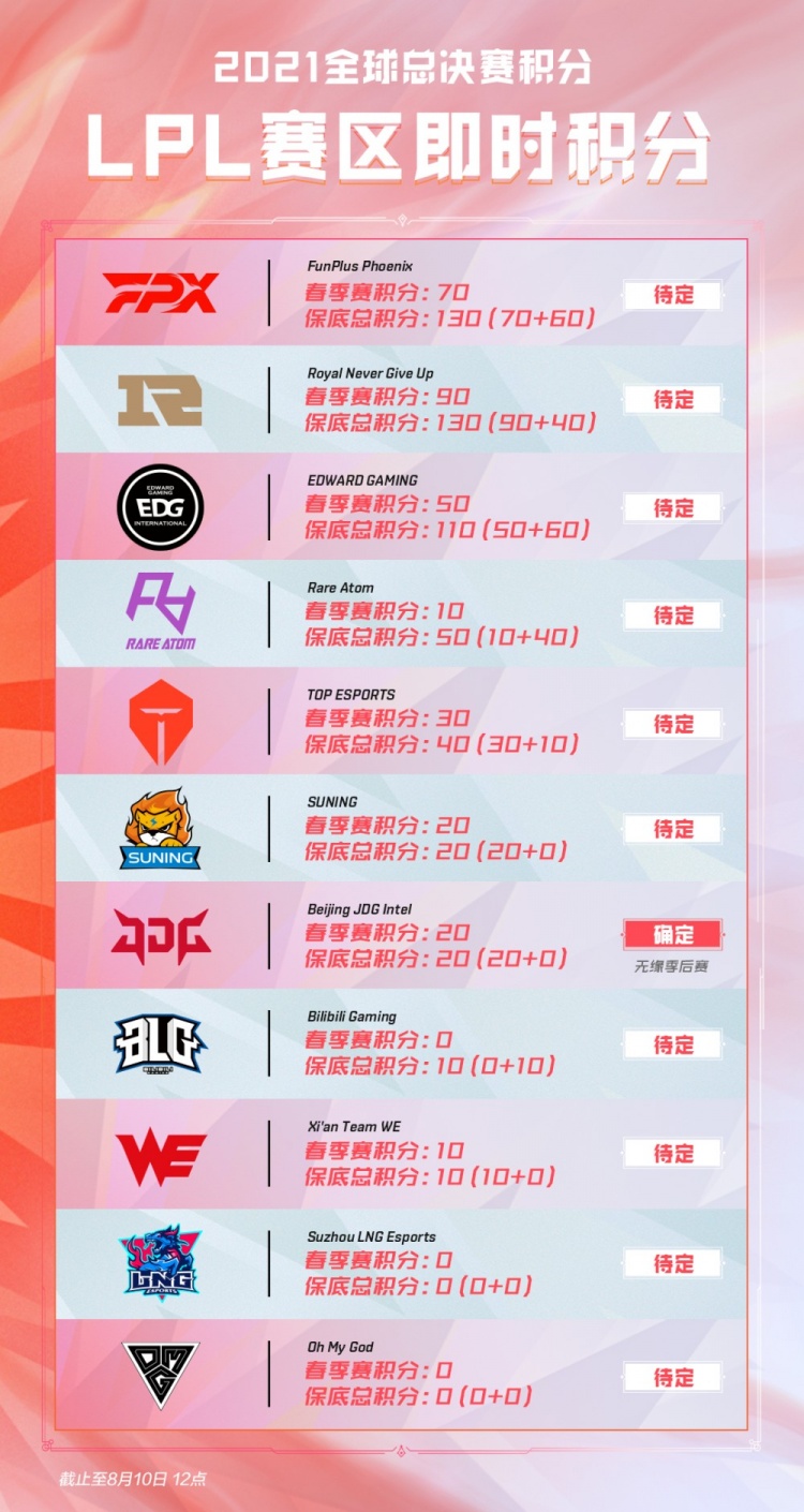 也让普通观 也让普通观