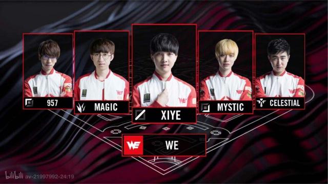 契奇的版本 契奇的版本